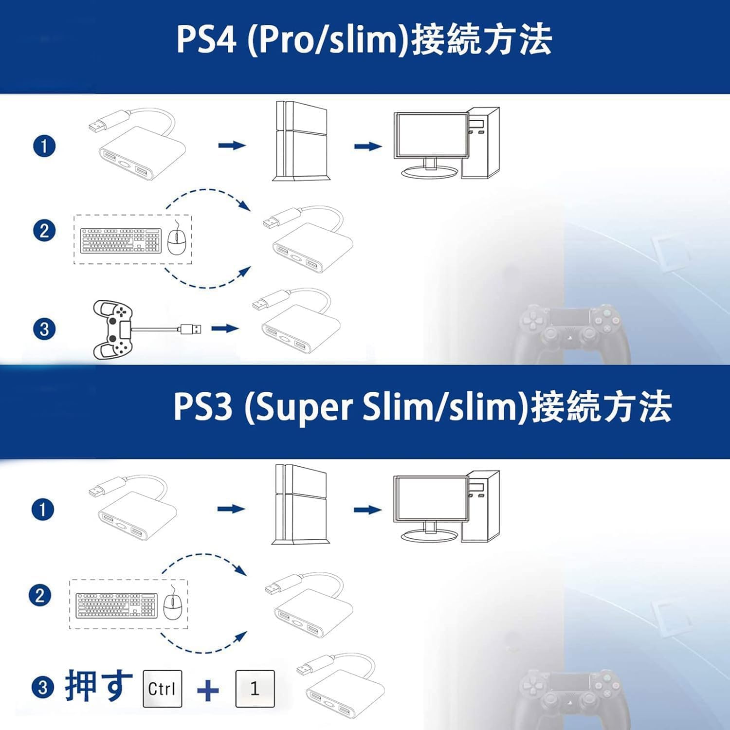 Amazon.co.jp: 【4点セット】片手ゲーミングキーボード マウス